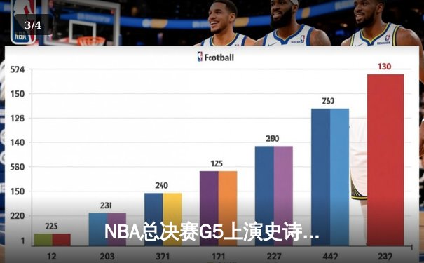 NBA总决赛G5上演史诗逆转 掘金加时险胜热火夺赛点 - 3